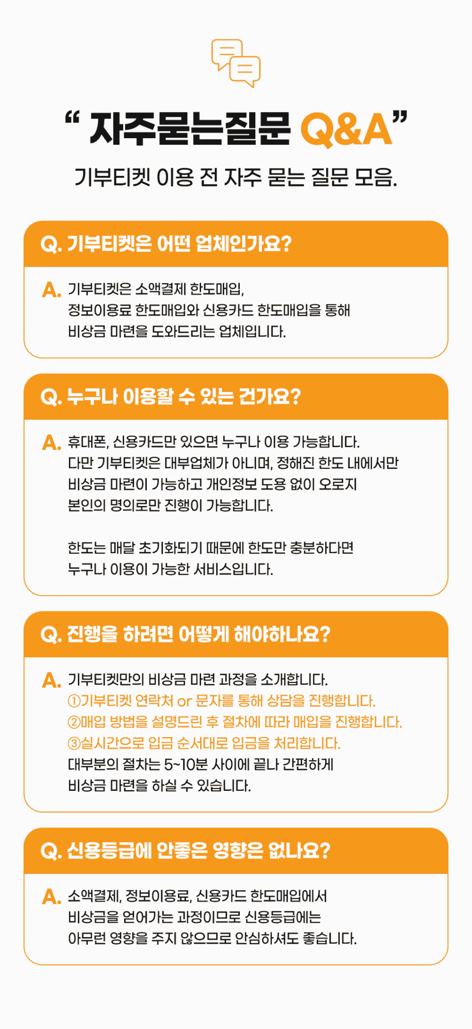 신용카드 상품권 현금화7